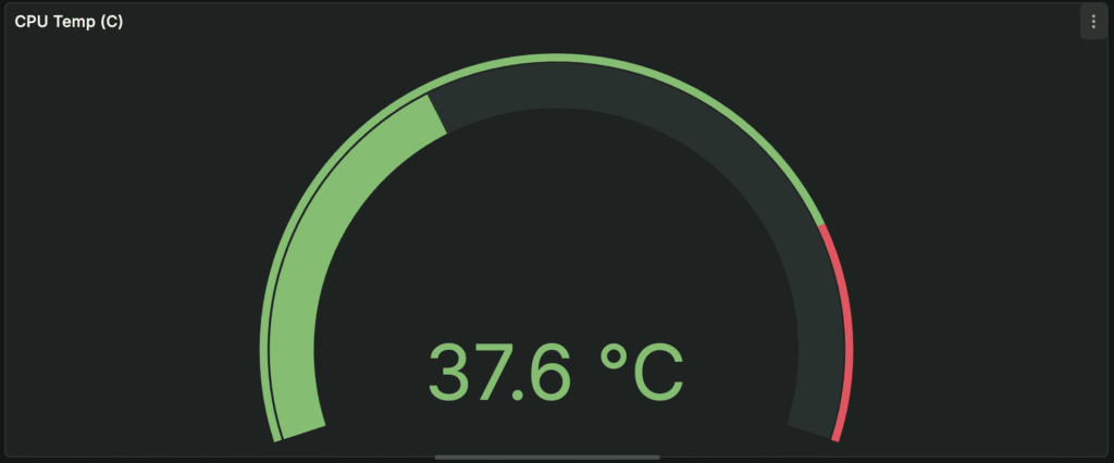 /2025/08/30/stvorennya-prostogo-dashbordu-v-grafana/images/screenshot-2025-08-22-at-07.08.29-1024x426.png /2025/08/30/stvorennya-prostogo-dashbordu-v-grafana/images/screenshot-2025-08-22-at-07.08.29-1024x426.png